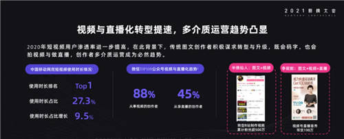 從創(chuàng)作到變現(xiàn)，微贊攜手2021新榜大會(huì)打造內(nèi)容生態(tài)