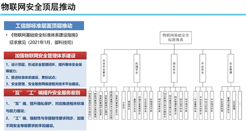 聚焦IoT關(guān)鍵風(fēng)險(xiǎn)，騰訊安全攜手20名CSO探尋安全共建思路