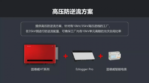 全球競(jìng)速碳中和，固德威HT系列大功率逆變器照亮光伏平價(jià)之路