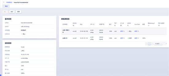 UCloud優(yōu)刻得UDTS數(shù)據(jù)集成服務(wù)上線，匯聚多源數(shù)據(jù)幫助企業(yè)高效分析決策