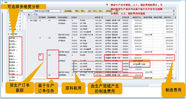 生物制藥企業(yè)ERP：開啟智慧之門，實(shí)現(xiàn)數(shù)字創(chuàng)新