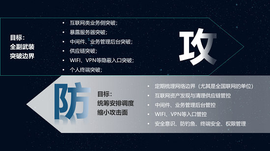 華云安：勝負(fù)先知，網(wǎng)絡(luò)安全實(shí)戰(zhàn)攻防演練之《孫子兵法》“七計(jì)”