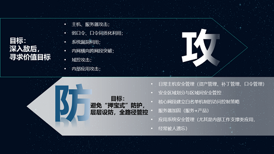 華云安：勝負(fù)先知，網(wǎng)絡(luò)安全實(shí)戰(zhàn)攻防演練之《孫子兵法》“七計(jì)”