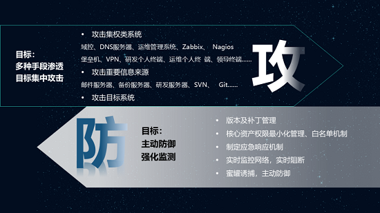 華云安：勝負(fù)先知，網(wǎng)絡(luò)安全實(shí)戰(zhàn)攻防演練之《孫子兵法》“七計(jì)”