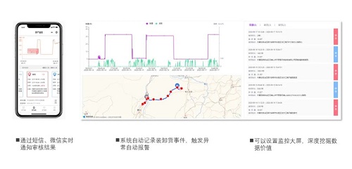 G7物聯(lián)與珠海移動(dòng)、珠海振業(yè)戰(zhàn)略簽約，破解混凝土余料監(jiān)控“卡脖子”難題