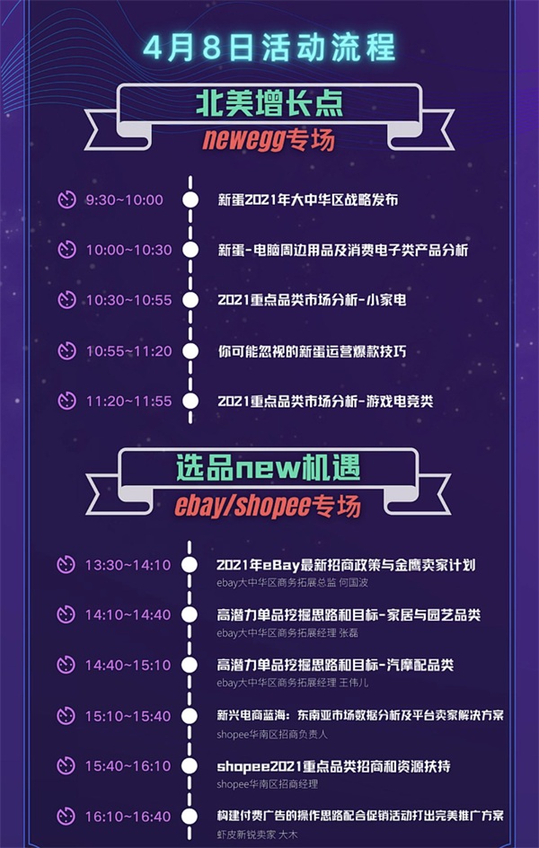 跨境電商博覽會是大展也是大戰(zhàn)——亞馬遜、新蛋、eBay、Wish等巨頭們再聚ICBE 2021廣州跨交會