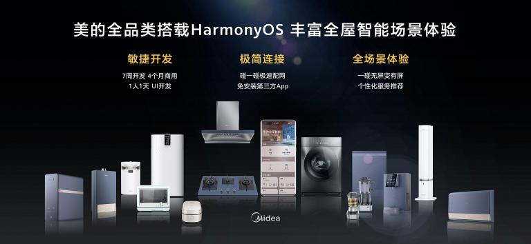 強強合作，美的IoT攜手華為鴻蒙共同打造全場景智慧生活