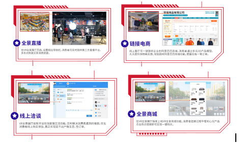 在線上展廳就能直接下單？玖的「玖酷VR全景云平臺」開放全景加盟！
