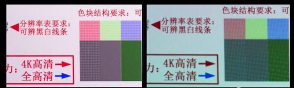 旗艦投影選極米H3S還是堅果J10？