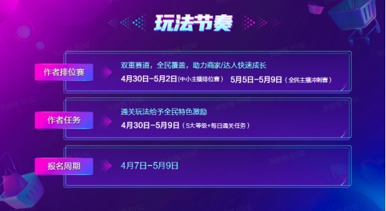 “抖Link選品會”助力人貨匹配，解碼潮流生意新機(jī)會