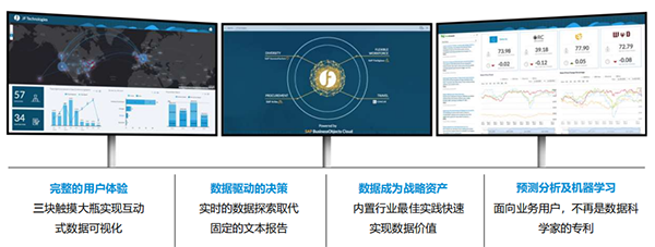 生物制藥企業(yè)ERP：智慧發(fā)展的“對(duì)癥之藥”，精細(xì)化財(cái)務(wù)管理體系