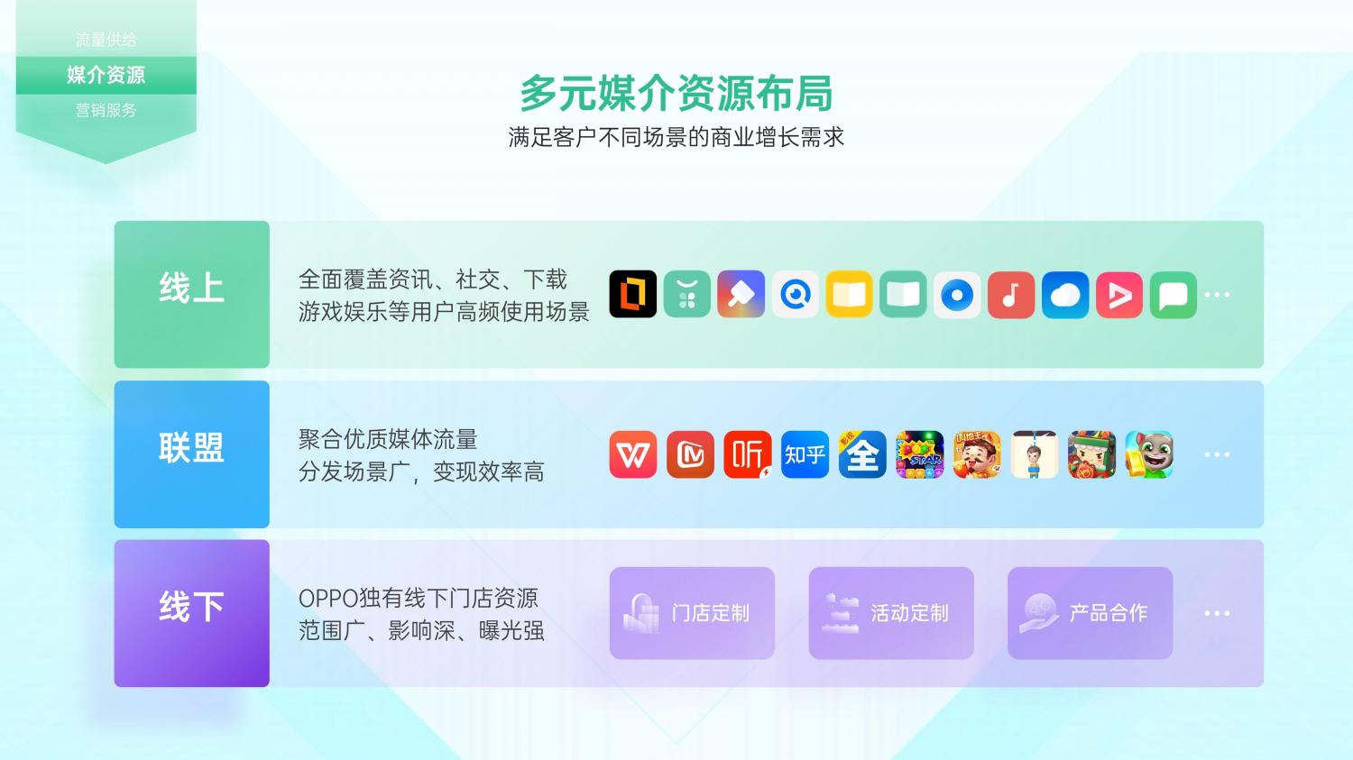 解鎖融合時代高效增長方法，OPPO營銷發(fā)布2021營銷通案