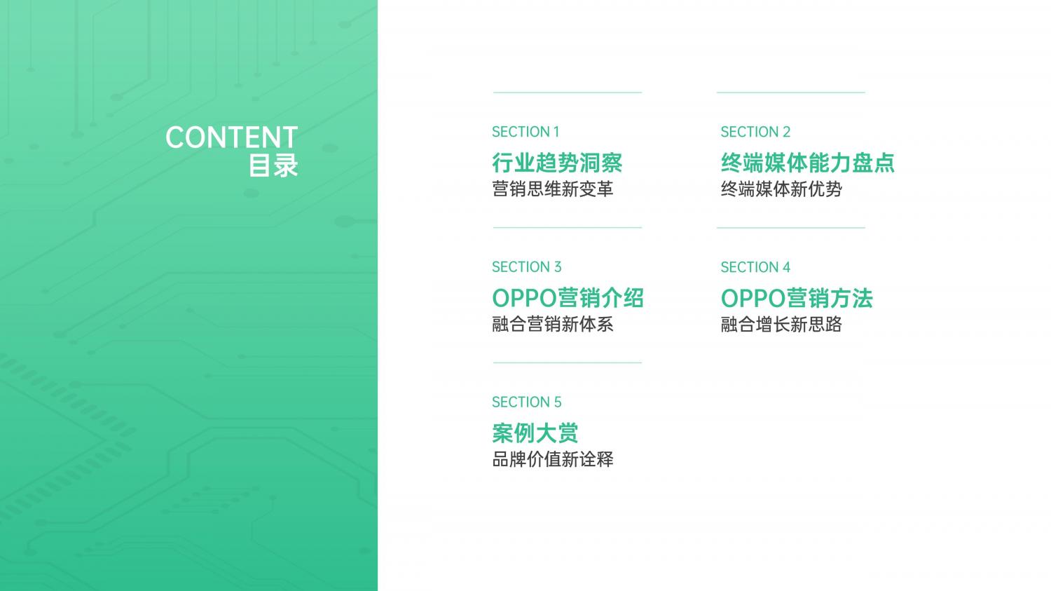 解鎖融合時代高效增長方法，OPPO營銷發(fā)布2021營銷通案