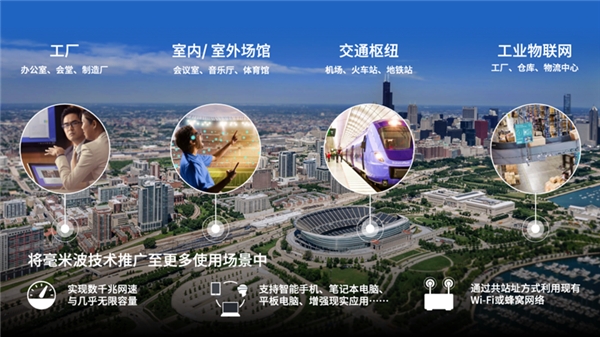 高通5G毫米波技術開始應用于機器人農(nóng)業(yè)和智慧校