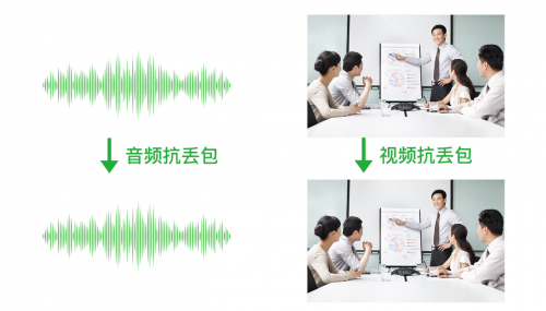 保倫電子itc視頻會(huì)議打造4K高清原聲交流體驗(yàn)