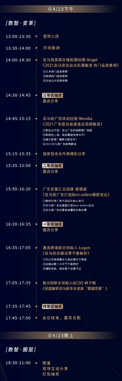 亞馬遜全站點(diǎn)熱門品類推薦，2021船長(zhǎng)BI數(shù)據(jù)運(yùn)營(yíng)大會(huì)福州站即將開幕！