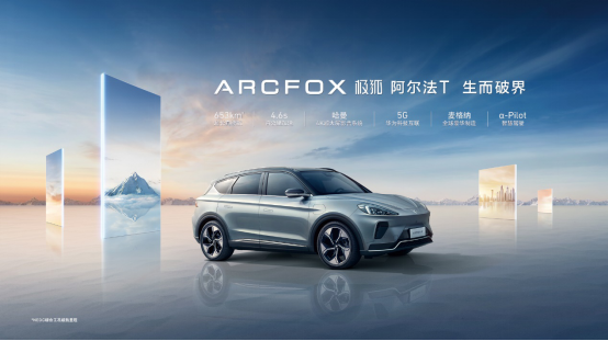 五問華為到底造不造車？