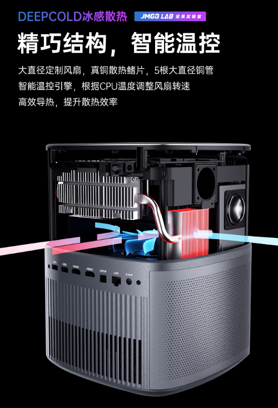 極米H3S正式發(fā)售，性能旗艦還屬堅(jiān)果J10