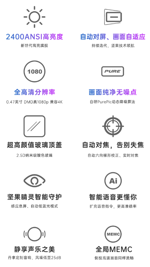 極米H3S正式發(fā)售，性能旗艦還屬堅(jiān)果J10