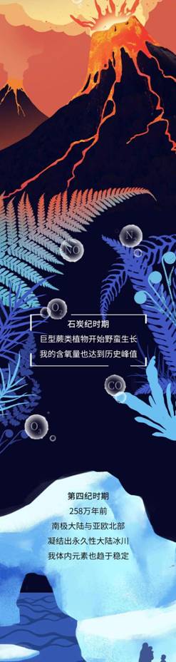 “經(jīng)歷過這些以后，我變臟了”
