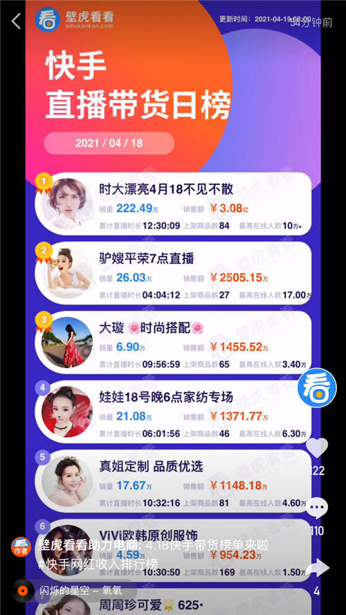 高品質(zhì)引領時尚生活辛巴辛有志旗下時大漂亮獲評“首席大牌推薦官”