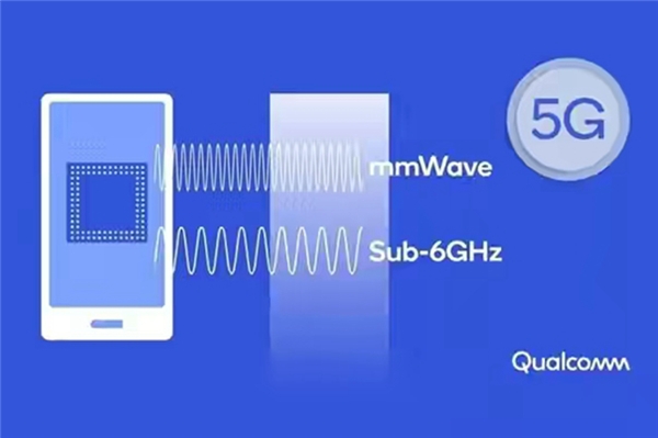 5G毫米波商用成果被展示出來，高通：研發(fā)之路并不是一帆風(fēng)順