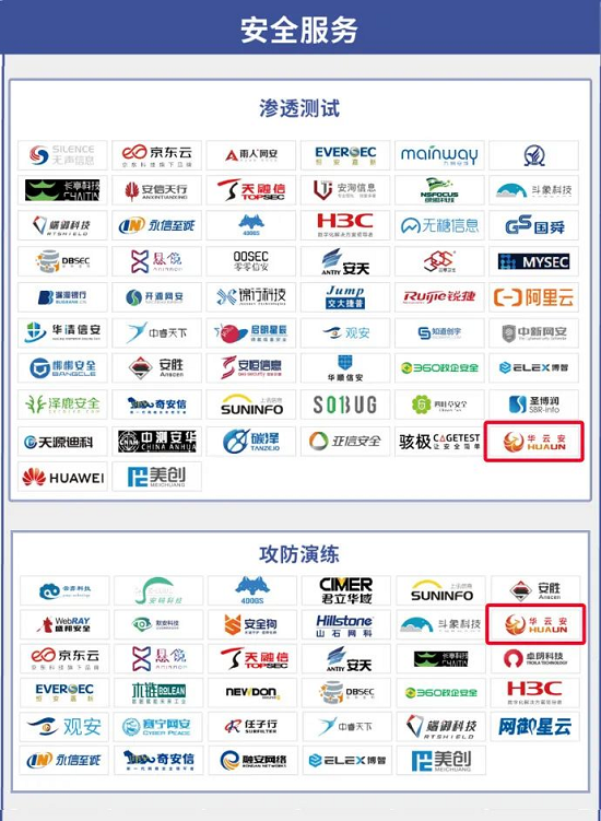 專注漏洞管理與AI攻防，華云安再度上榜《CCSIP 2021中國網(wǎng)絡安全產(chǎn)業(yè)全景圖》