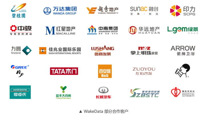 加速行業(yè)化產(chǎn)品布局，數(shù)字化服務(wù)商WakeData獲2500萬美元B+輪融資