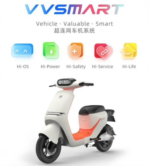 哈啰讓新國(guó)標(biāo)電動(dòng)自行車(chē)既有顏值又好騎！