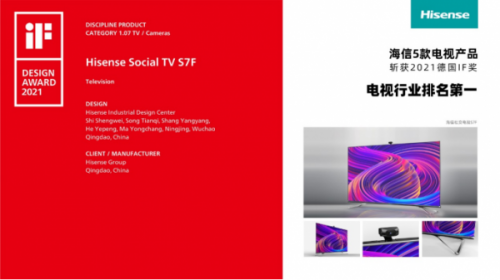 海信電視獲得5項(xiàng)iF設(shè)計(jì)大獎(jiǎng)，獲獎(jiǎng)數(shù)量全球電視行業(yè)領(lǐng)先