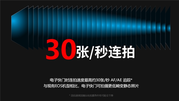 彎道超車？佳能EOS R3的出現(xiàn)或改變頂級速度型相機市場新格局