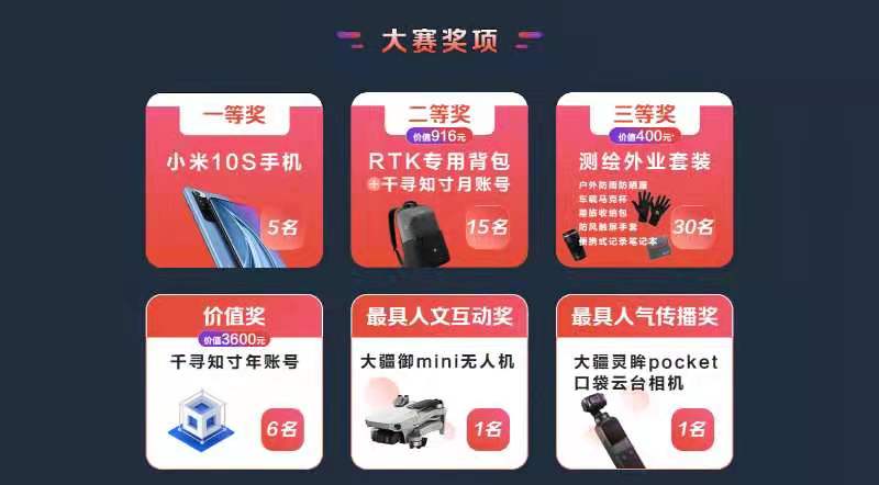 千尋位置開啟「你好測繪人」抖音短視頻大賽，送大疆無人機、小米手機