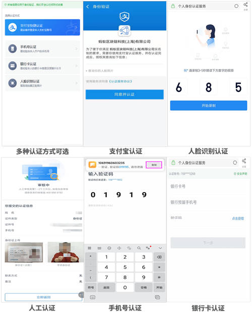 契約鎖可信數(shù)字身份：確保賬戶ID身份真實(shí)、讓每一步操作可信