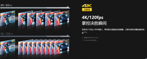 次世代游戲時代來了！索尼電視才是“真”PS5絕配