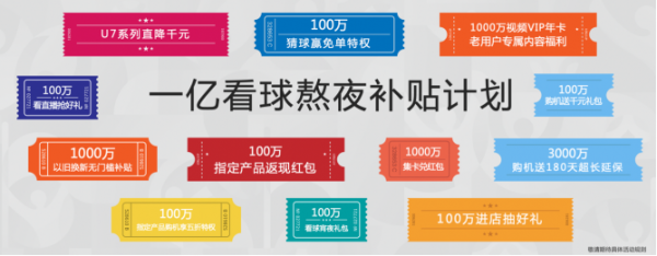 看球贏1億？歐洲杯贊助商海信已為球迷備好1億熬夜補貼