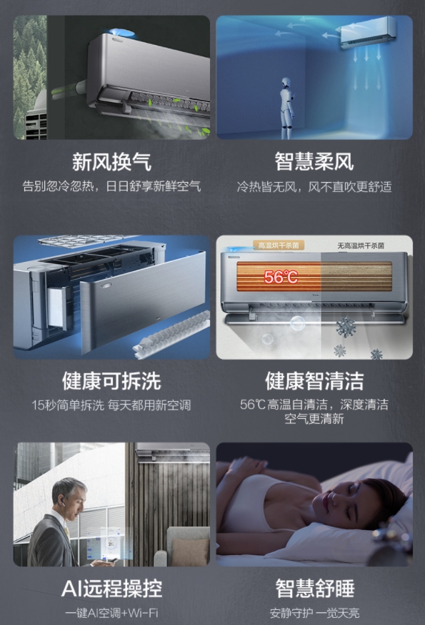 智慧創(chuàng)新永不止步！TCL空調(diào)成為“懂你的健康空氣專家”