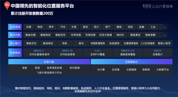 百度地圖采集員登央視CCTV-9《Hi新職業(yè)》，解密智能化數(shù)據(jù)采集實況