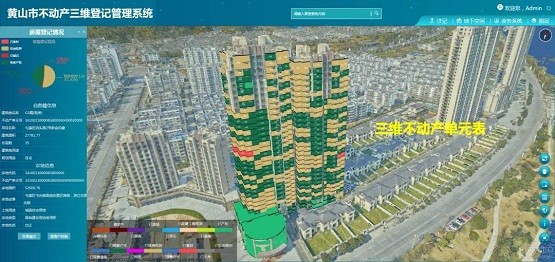 技術創(chuàng)新多，方法可復制 