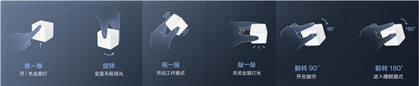 Aqara魔方控制器T1 Pro上市，多種玩法輕松玩轉(zhuǎn)全屋智能