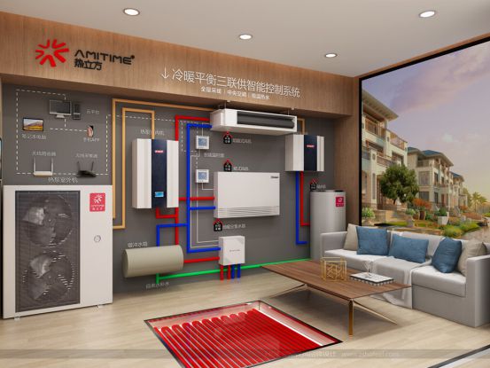 碳中和帶來地暖機行業(yè)新機遇，熱立方邀您參加2021中國供熱展