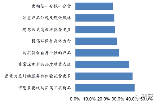 誰是真正的高手！