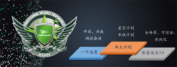 綠盟科技重磅推出28款商業(yè)產(chǎn)品，全面進(jìn)軍商業(yè)安全市場