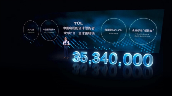 TCL實(shí)業(yè)CEO王成VS 36氪馮大剛巔峰對談，領(lǐng)風(fēng)者大會亮點(diǎn)提前get