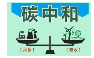 特斯拉賣碳中和指標(biāo)賺了16億美元，碳中和到底有怎樣的價值？