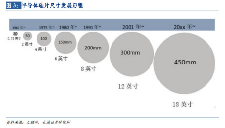 特斯拉賣碳中和指標(biāo)賺了16億美元，碳中和到底有怎樣的價值？