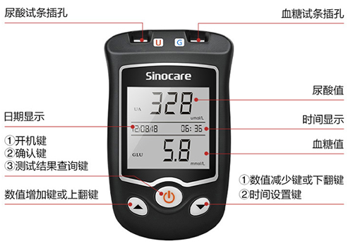 預(yù)防痛風(fēng)，三諾尿酸檢測儀必不可少