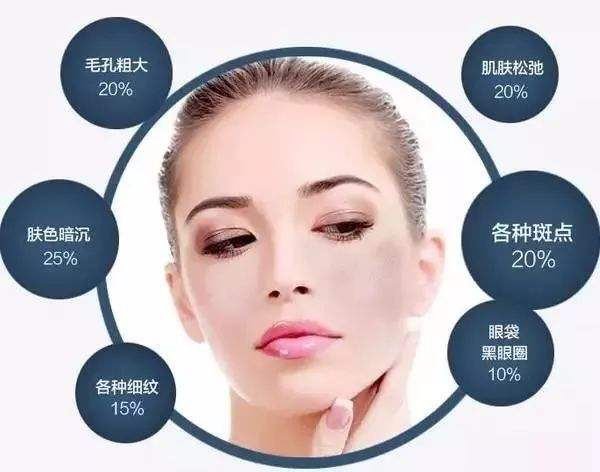 愛(ài)美客冭活泡泡亮相美沃斯新材料新技術(shù)應(yīng)用論壇，開(kāi)啟醫(yī)療美膚肽抗衰時(shí)代