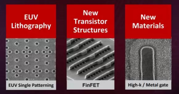 配備EUV技術的6nm！紫光展銳發(fā)布新品牌5G芯片
