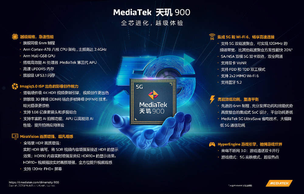 5G雙全網(wǎng)通，聯(lián)發(fā)科“5G戰(zhàn)車”天璣900越級(jí)體驗(yàn)，刷新市場(chǎng)標(biāo)準(zhǔn)！