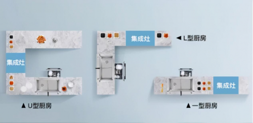 有了金帝集成灶，讓你的廚房空間瞬間變大